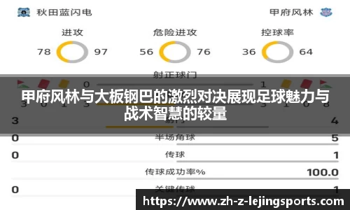 甲府风林与大板钢巴的激烈对决展现足球魅力与战术智慧的较量